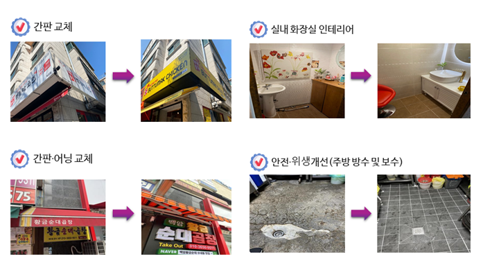 점포 안전 환경 개선사업 관련사진들